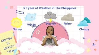 Grade 3 | Science Performance Task | Weather Research