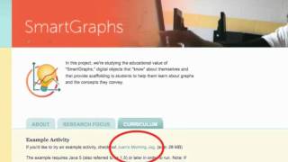 SmartGraphs Demo Net Worth
