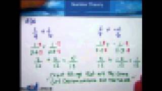 Sample of Pre Algebra DVD Lesson
