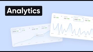 How to use Planable analytics: cross-channel reporting, insights &amp; white-labeled reports
