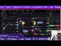 [Live Trading] Using Orion Trading Academy Strategy (02.12.2024 )