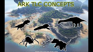 Ark Tlc Concepts