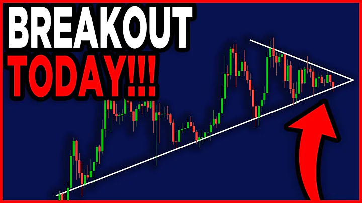 HUGE BITCOIN MOVE WITHIN 48 HOURS!!! [prepare now]