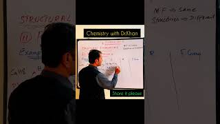 Examples of Position Isomers || Same chains different positioning | #organicchemistry #education