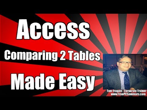 How to compare