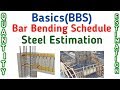 [Estimation]Basics of Bar Bending Schedule For Mainly Freshers full Explain in Urdu/Hindi.