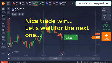 Free Binary Option Strategy | Binary Options Buy Sell Indicator | Game-changer Binary Indicator