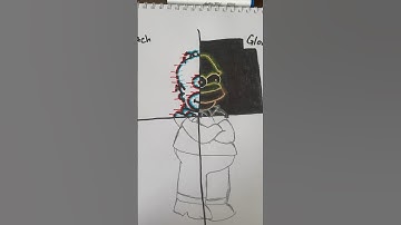 Drawing Homer Simpson in 4 styles!| pt. 3