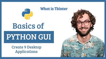 6.  What Is Tkinter | Python GUI Programming
