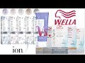 Wella vs. Ion; Battle of the Toners