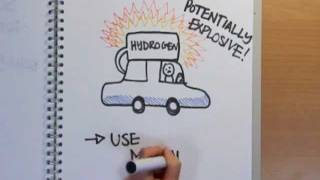 How does a fuel cell work? - Naked Science Scrapbook