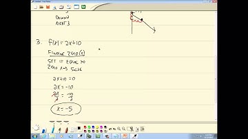 College Algebra - Zeros of Linear Functions