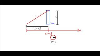 Light clock time dilation derivation
