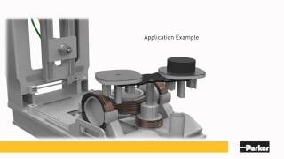 How To Automate Machine Tools | Machine Tool Automation | Parker Hannifin