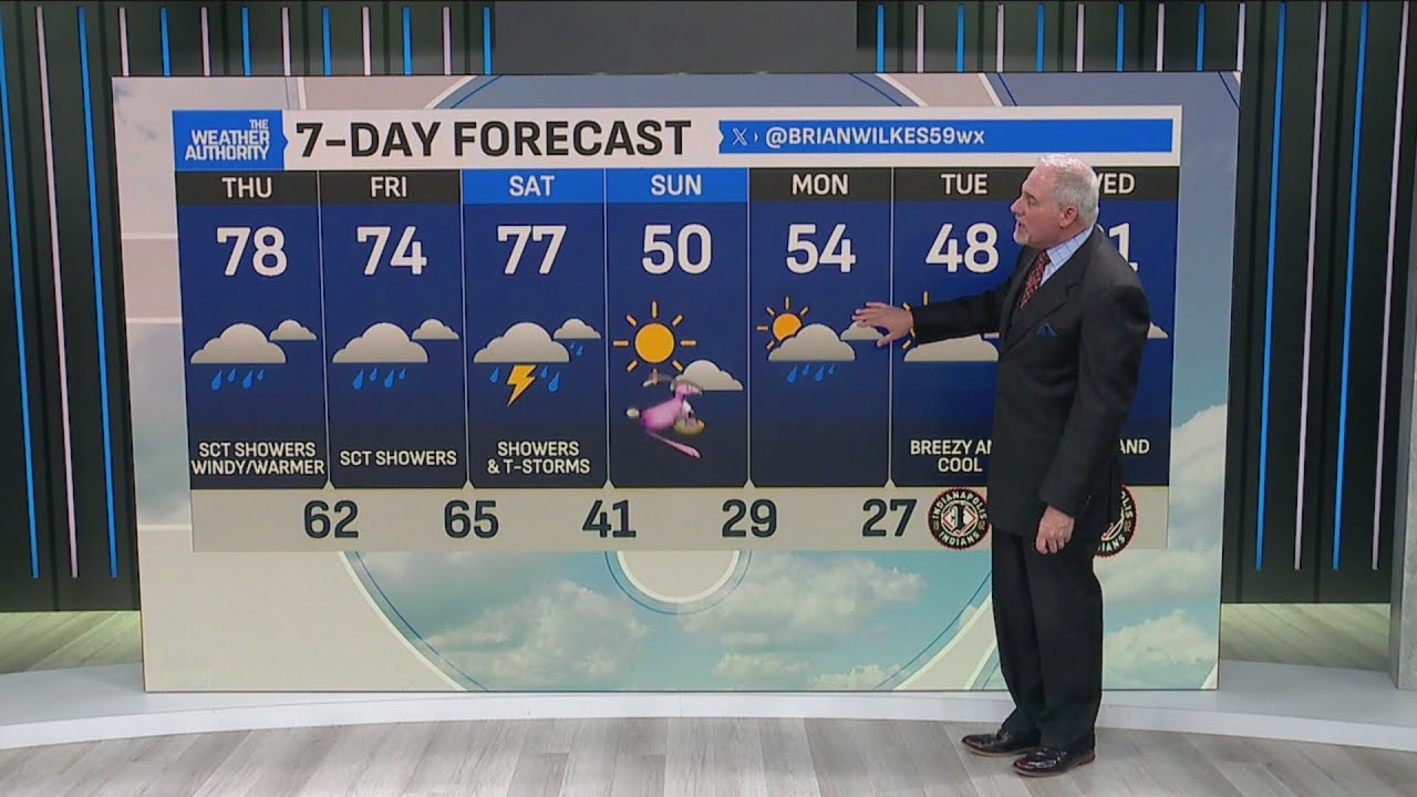 Showers and thunderstorms in the 7 day forecast for central Indiana ...
