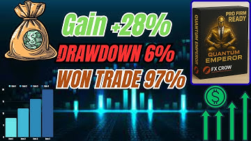 Quantum Emperor V6.0 EA MT4 | GBPUSD H1 Review, Strategy Insights