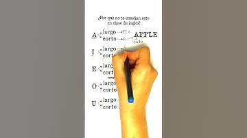 ⭐THE GOLDEN RULE FOR PRONOUNCING VOWELS IN ENGLISH 🧠 TECHNIQUE TO SPEED UP YOUR PRONUNCIATION