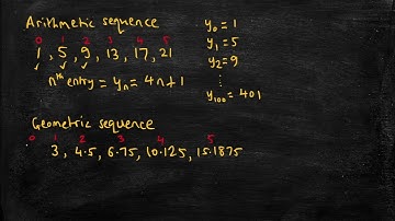 8.1: Sequences
