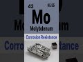 stop mixing up ER308 &amp; ER316