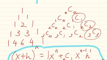 Lesson 3.3 Video 3 - Proof of Power Rule