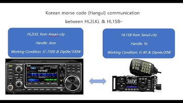 Morse code(CW) QSO between HL2LKL & HL1SB