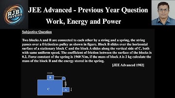 Two blocks A and B are connected to each other by a string and a spring, the string passes over