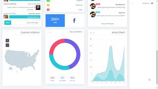 MinimalPro RTL Bootstrap Admin Dashboard Template
