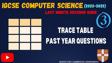 Topical Past Year Questions: Trace Table