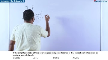 Interference Ratio Explained in Simple JEE 12th Physics Wave Optics