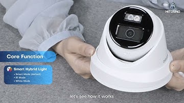 Protect Your Property 24/7:HITOSINO 8MP AI Camera with AI Motion +Hybrid Light