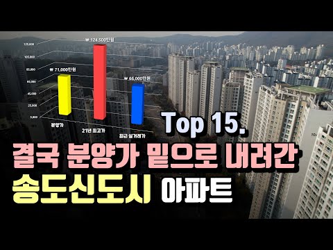   인천 송도신도시 아파트 반토막에 발칵 빚더미 영끌 직격탄