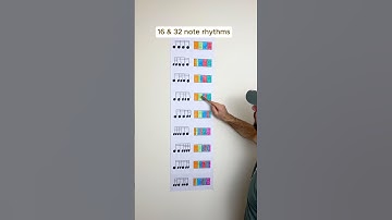 Tapping 16 and 32 note rhythms🥁 #music #musiclesson #musictutorial #learnmusic #rhythm #musictheory