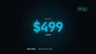 $7.5T/Day Market: Launch a Forex Prop Firm in 15 Minutes