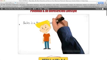 Best Way to Build Squeeze & Sales Pages (Landing Pages) in Wordpress