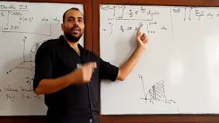 Exact D.E & Multiple Integrals - Eng.Ahmed Emam / Sec 2