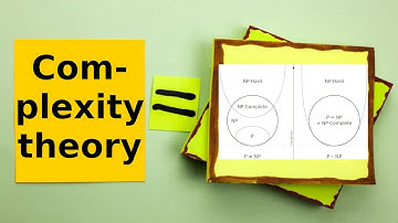 What is...complexity theory?