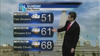 Lafayette area forecast with Jessie Hawila