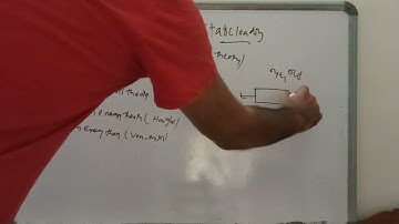 k Theory of failure 1 (static loading case) single video     praveen fst video