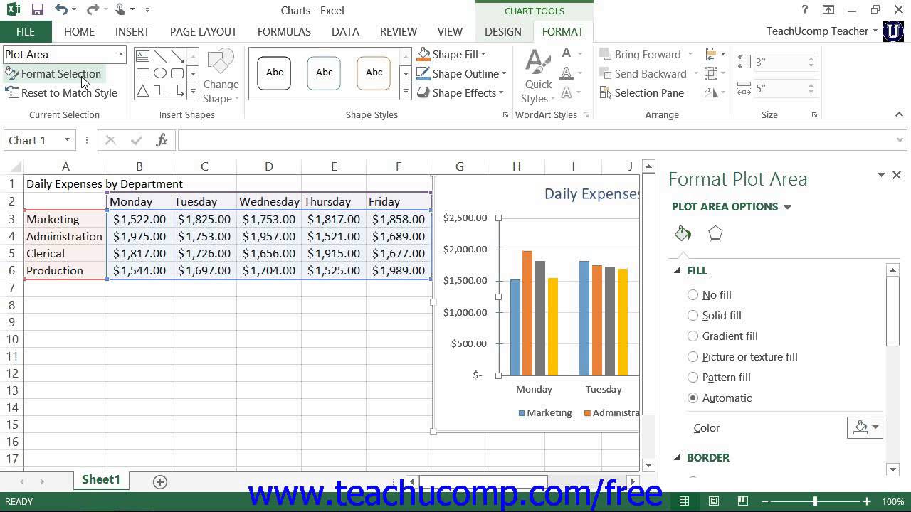 Chart In Excel 2013 Tutorial