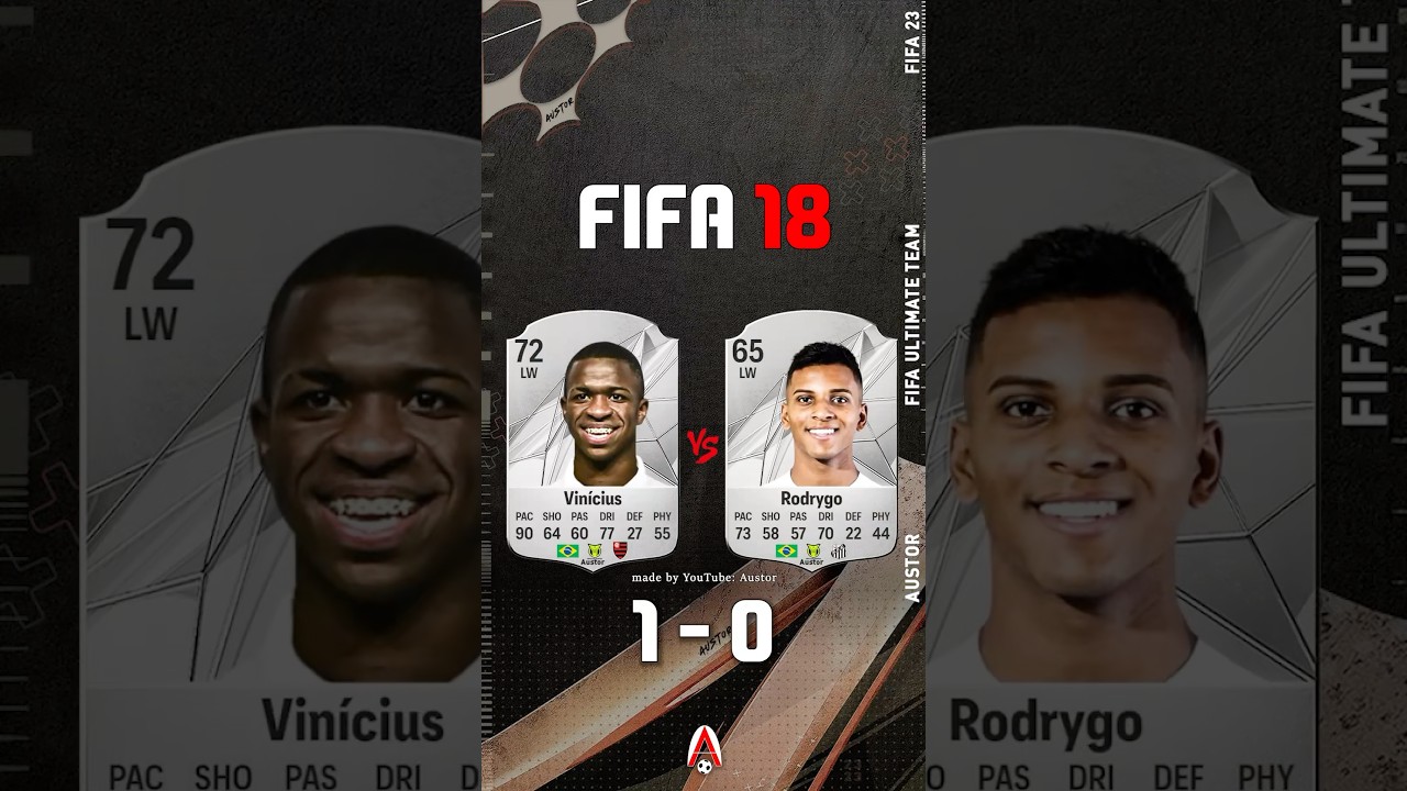 Vinicius Jr VS Rodrygo FIFA EVOLUTION 