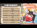 【6/1-6/7】直播行程表丨杜邊優妮