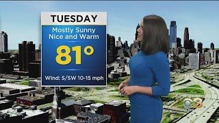Philadelphia Weather: Climbing Into The 80s
