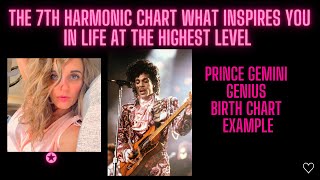The 7th Harmonic Chart ''What inspires you in life at the highest level with Prince's chart