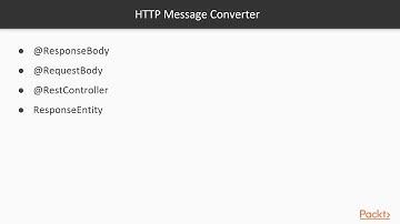 Build Web Apps with Spring 5 & React: Introduction to REST | packtpub.com