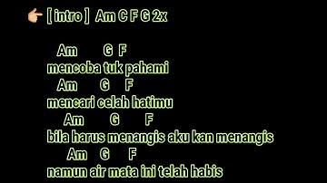 Cinta Sampai Disini - Dmasiv_Chord & Karaoke
