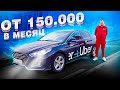 Из БОМЖа в директора парка! 150 000 рублей в месяц Яндекс такси на Хендай Соната. комфорт+ и эконом