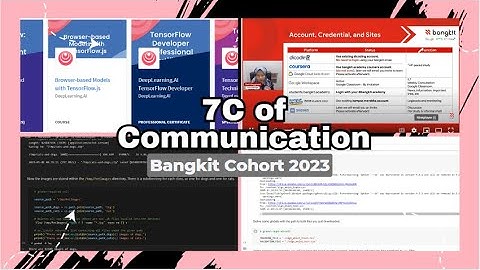 7C of Communication [[Professional Communication and Networking]]