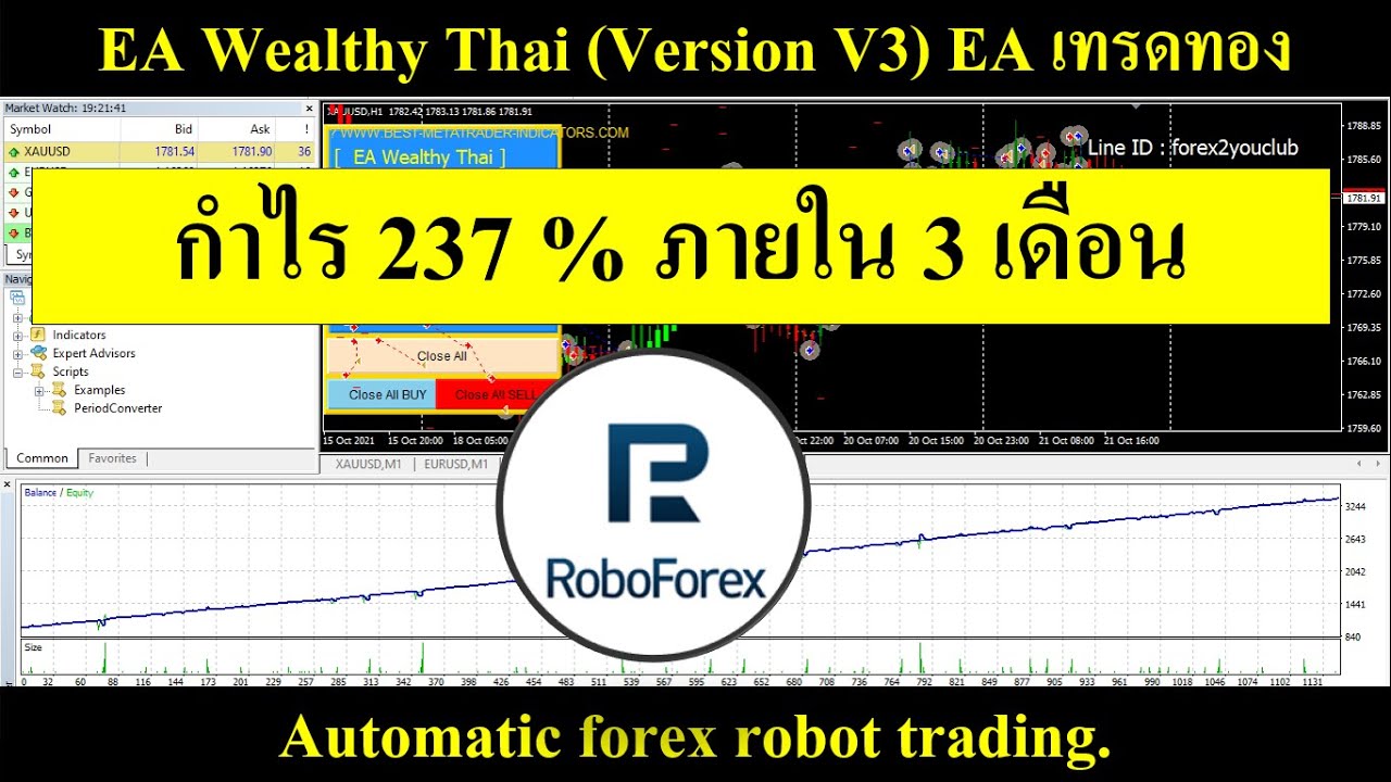 roboforex ดีไหม  New  RoboForex แจกฟรี EA เทรดทอง ที่กำไร 237 % ภายใน 3 เดือน Oct 2021