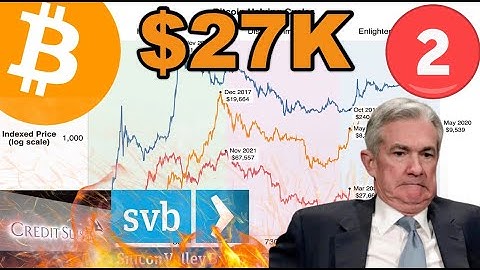 1559 (Part 2) - 186 Ngân Hàng Trên Bờ Vực Sụp Đổ… BTC $1 Triệu Trong Vòng 90 Ngày 👀