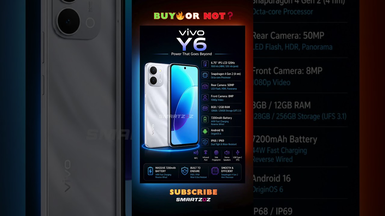 🔥 vivo Y6 ⚡ 7200mAh Battery Monster with 120Hz Display! 📱